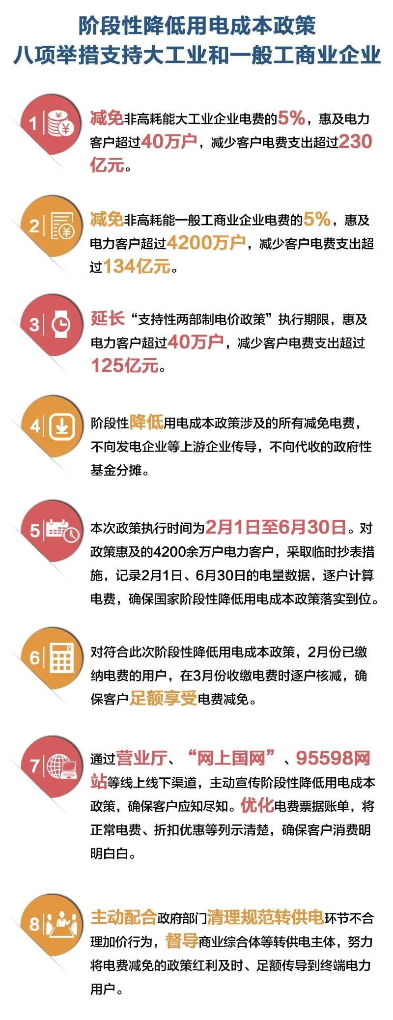 电网头条 自由微信 Freewechat