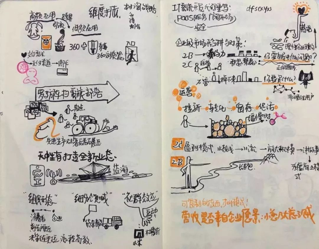 強烈推薦，一盒8年熬成的廣告人專用成長藥 職場 第16張