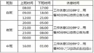 廣達集團上海製造城達豐電腦2月27號繼續招聘 科技 第6張