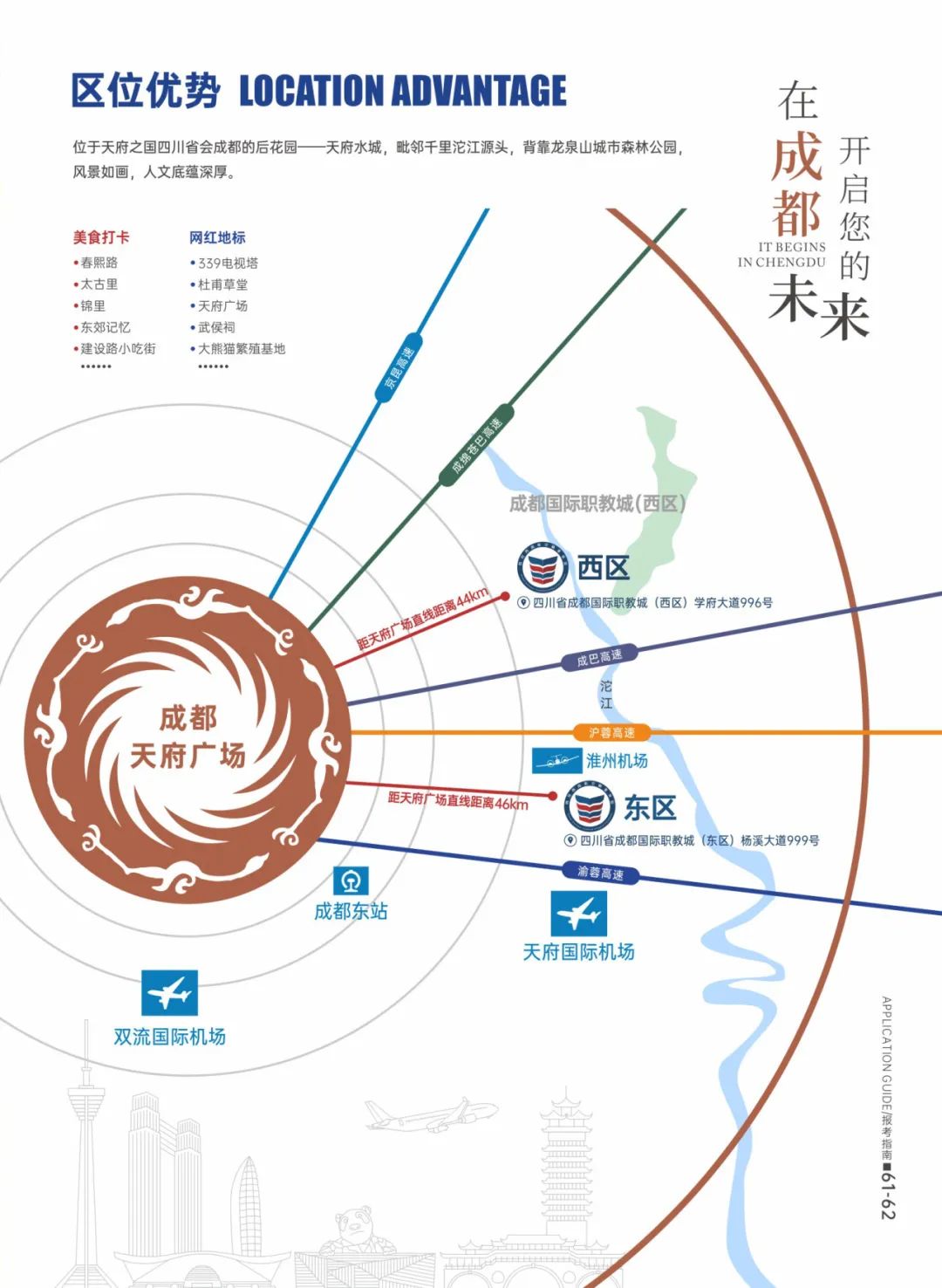 航空旅游专修学校_2023年航空旅游职业学校录取分数线_航空旅游职业技术学院学费