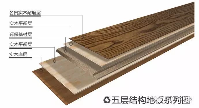 國林地板 實(shí)木復合_復合工裝木地板_鋁木復合窗與鋁包木