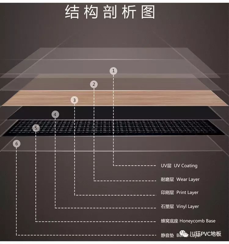 鋁木復合窗與鋁包木_國林地板 實(shí)木復合_復合工裝木地板