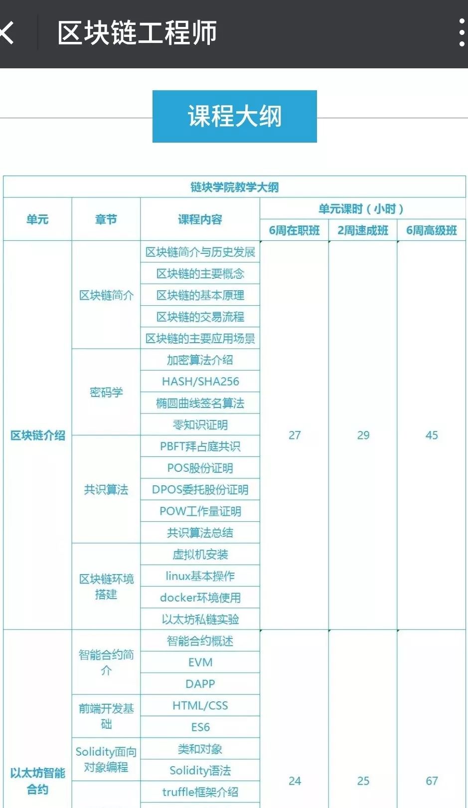 安卓手机开发培训_软件游戏开发培训_安卓软件开发培训班