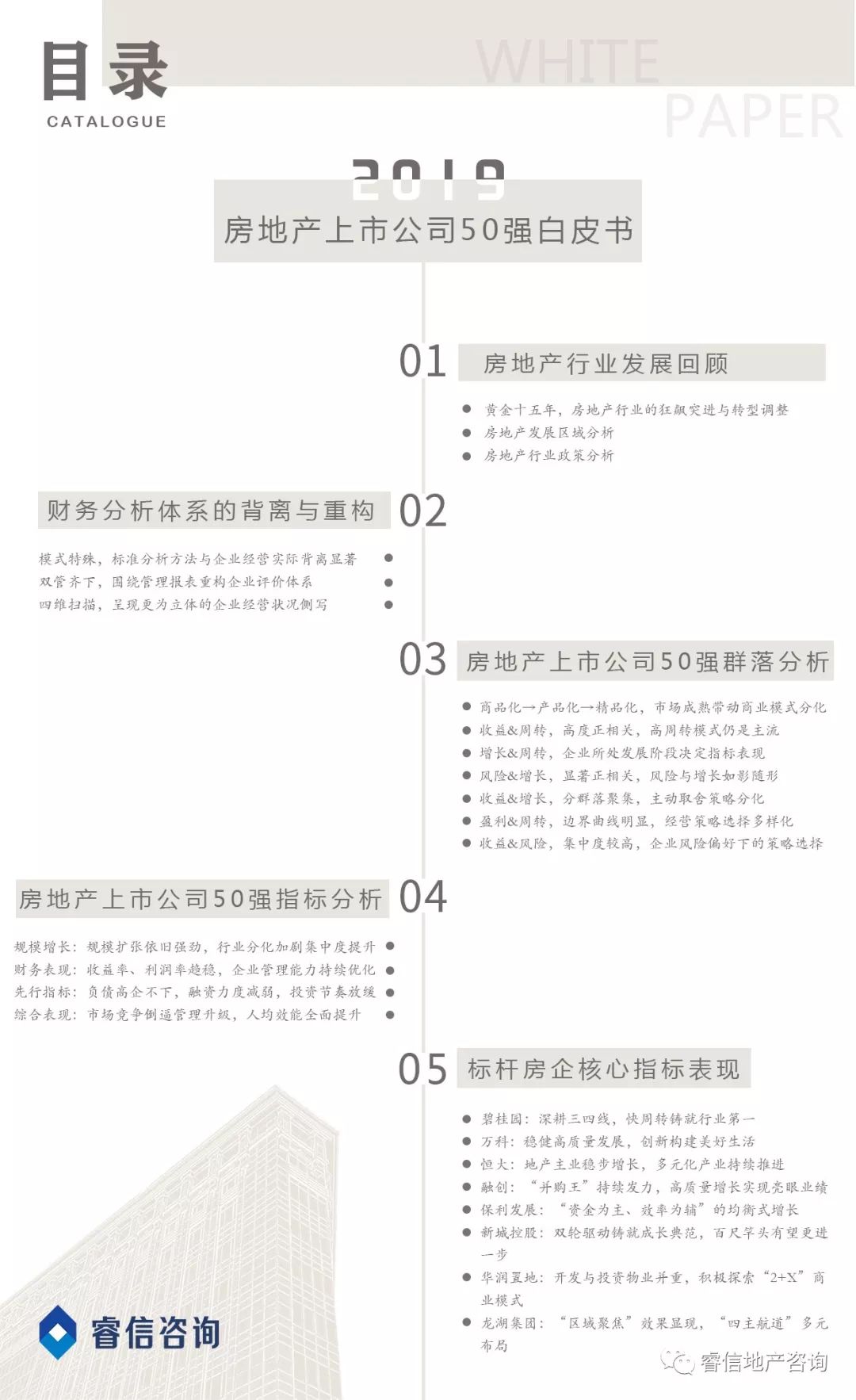 中国房地产行业现状分析_中国房地产业的现状_行业投资机会与风险分析行业投资机会与风险分析