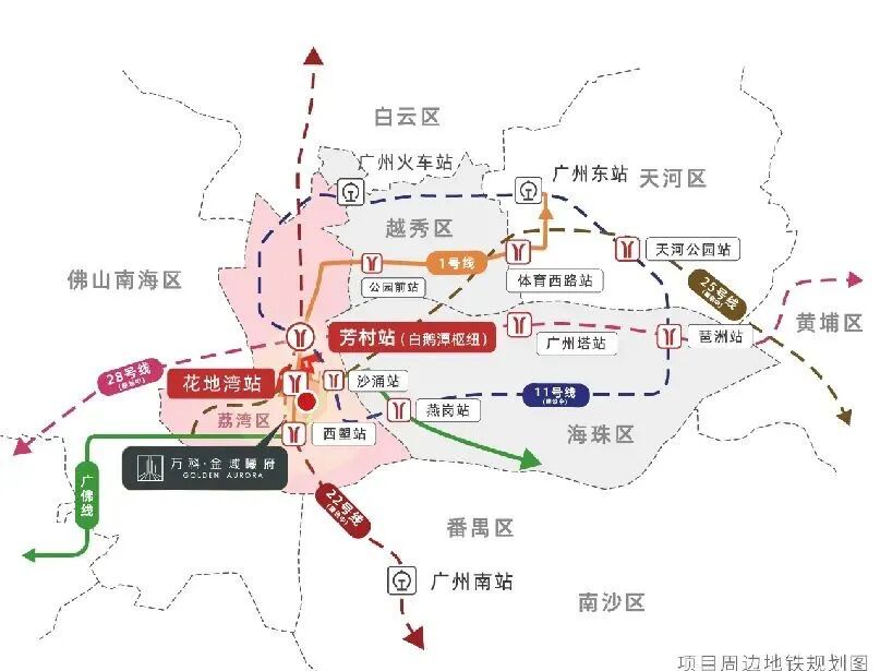 可入读省实【万科金域曦府】清盘在即，总价53X万！