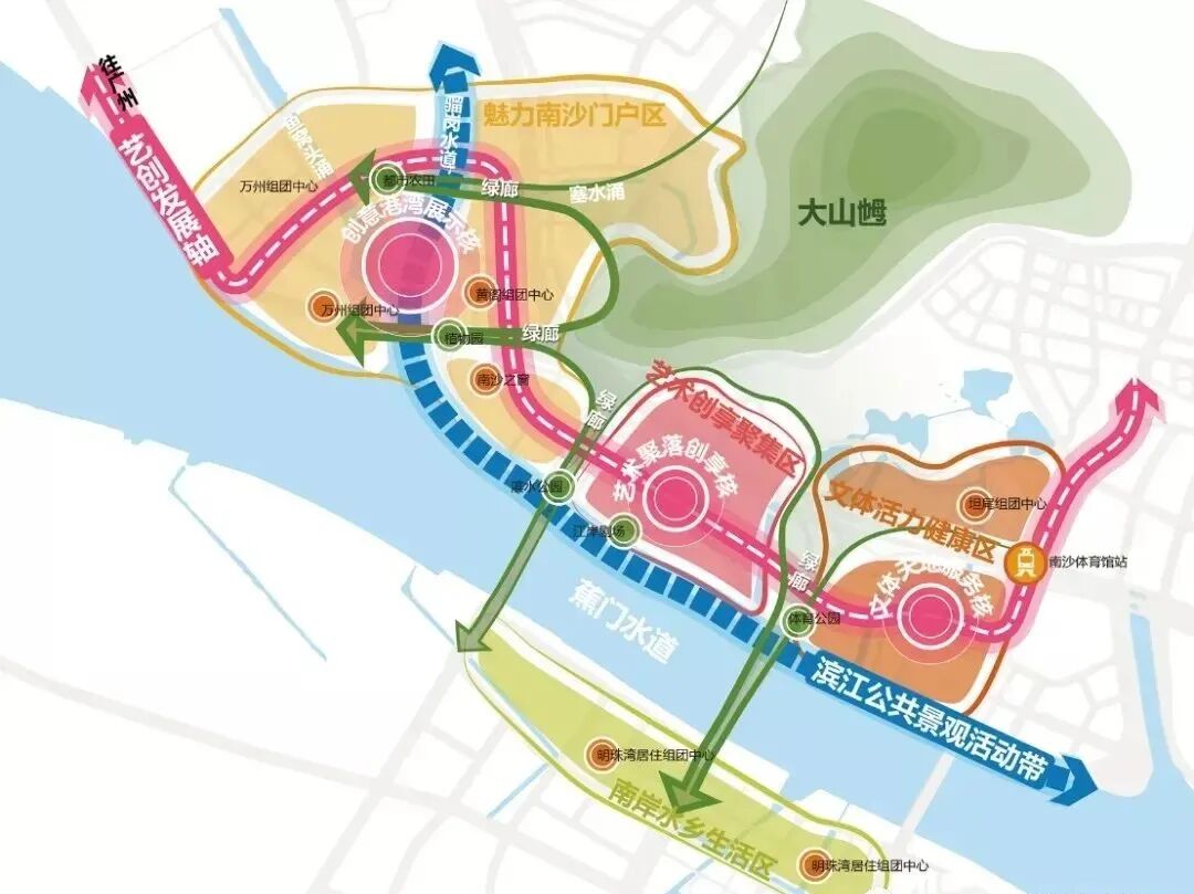 南沙蕉门板块购房攻略，华宇凤凰艺术岛值不值得买？