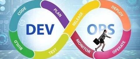 玩转 SCM 互联网应用产品结构的五层十要素 - 封面图
