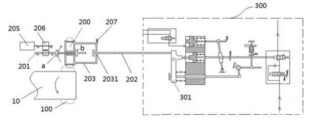 汽轮机为什么不能超速？汽轮机常见事故及处理方法！的图3