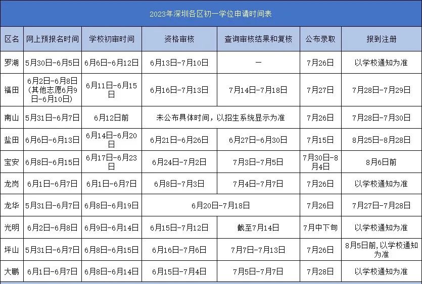 学位证书查询系统官网_学位证书查询_学位证书查询不到