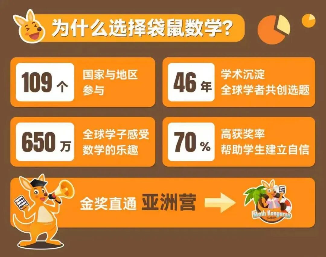 小升初规划