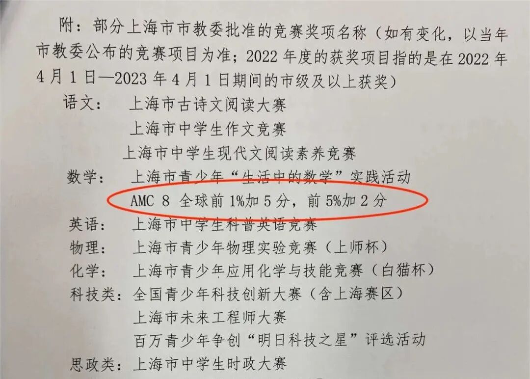 AMC8数学竞赛