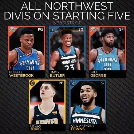 NBA六大分區最佳陣容：詹庫杜聯手，誰可一戰？ 未分類 第6張