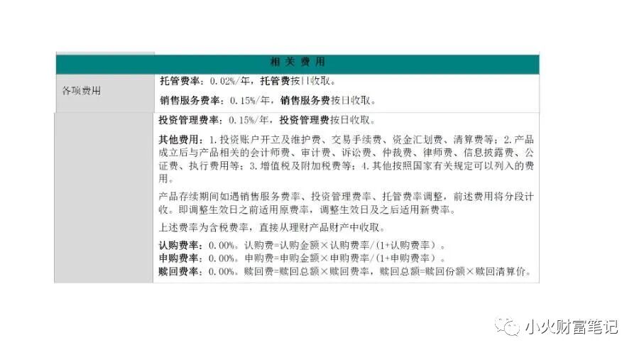 银行资金托管费用多少