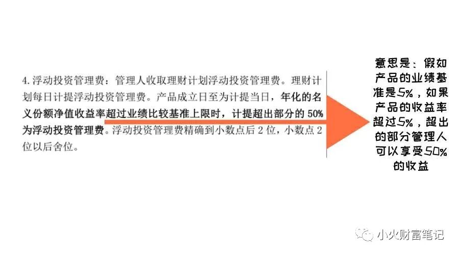 银行资金托管费用多少
