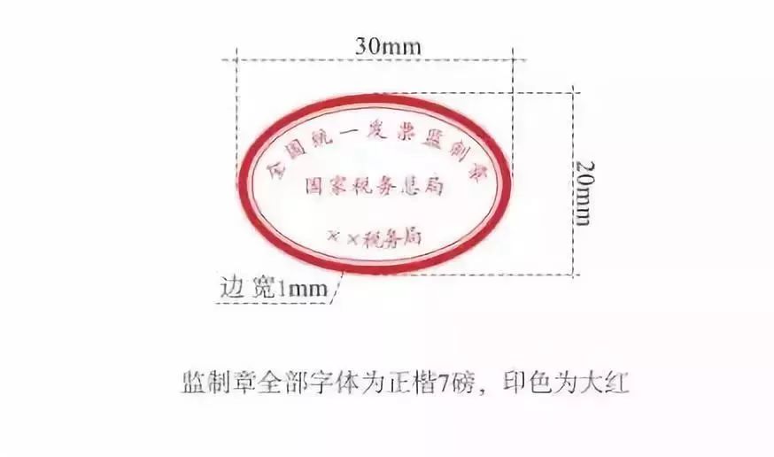 财务请转给业务部门！8月起，这15种费用发票不能再报销了！费用报销不能只附一张发票！会计收到立即退回！