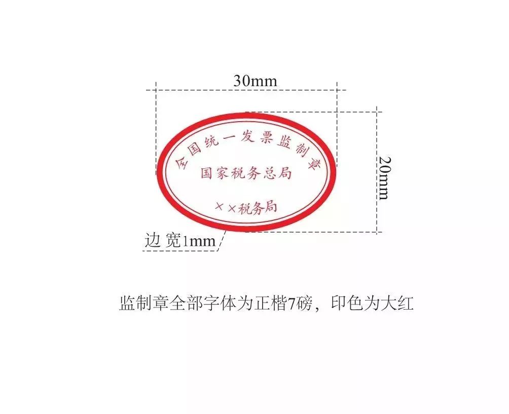 官方说法：***盖章不清晰，盖了两个章怎么办？常用法律-河南万基律师事务所