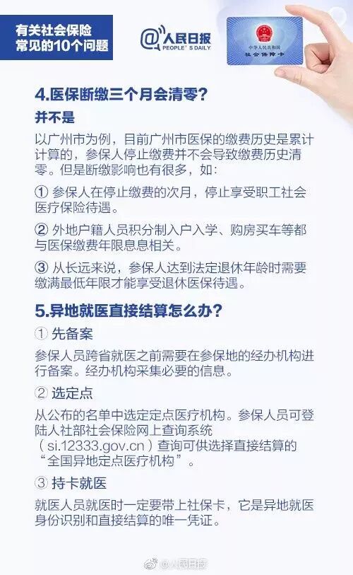 慢性病納入醫保！2019年新規定，五險一金大調整！ 健康 第12張