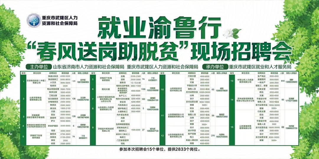 登录查看大图