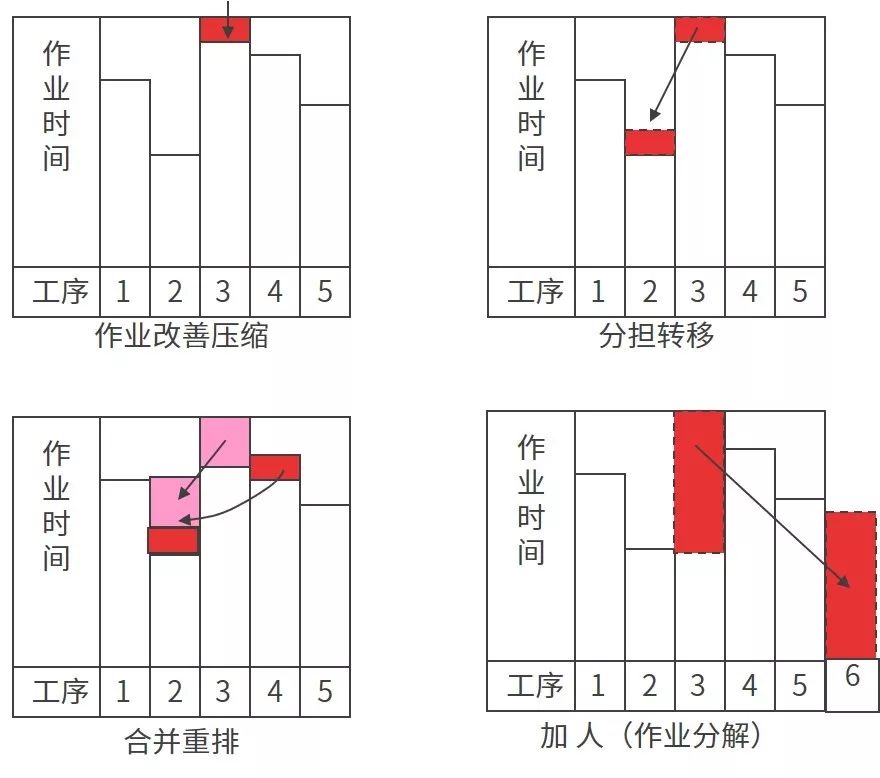 图例1.jpg 图片