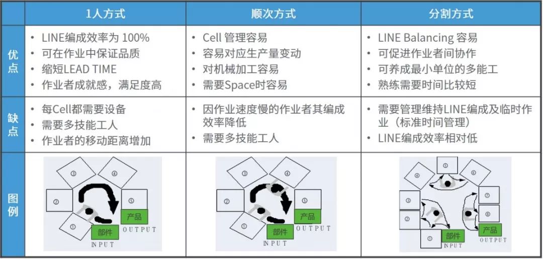 图例.jpg 图片