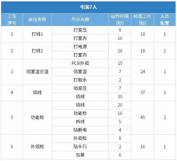 2.JPG 图片