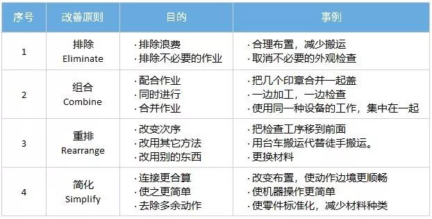 ECRS.JPG 图片