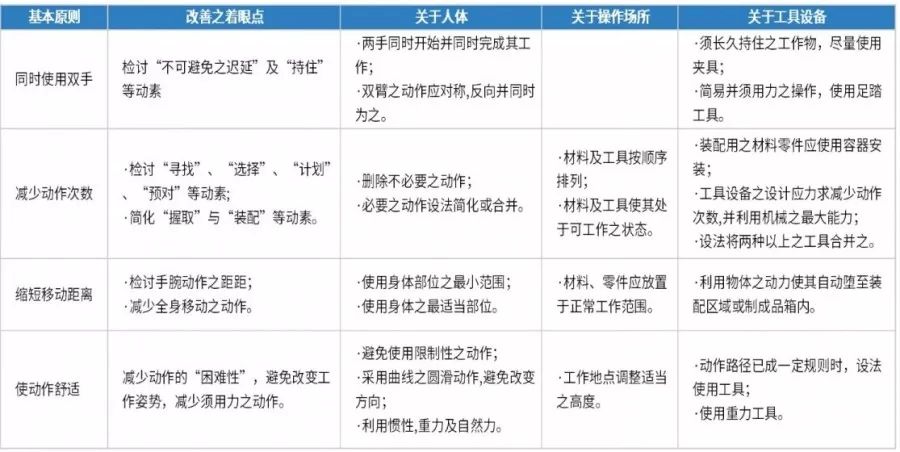 经济改善.jpg 图片
