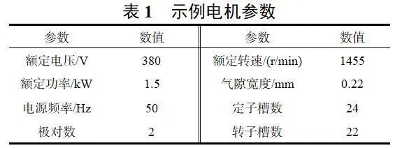 卢素华 等：基于多场耦合的断条状态下感应电机电磁振动噪声规律研究的图2