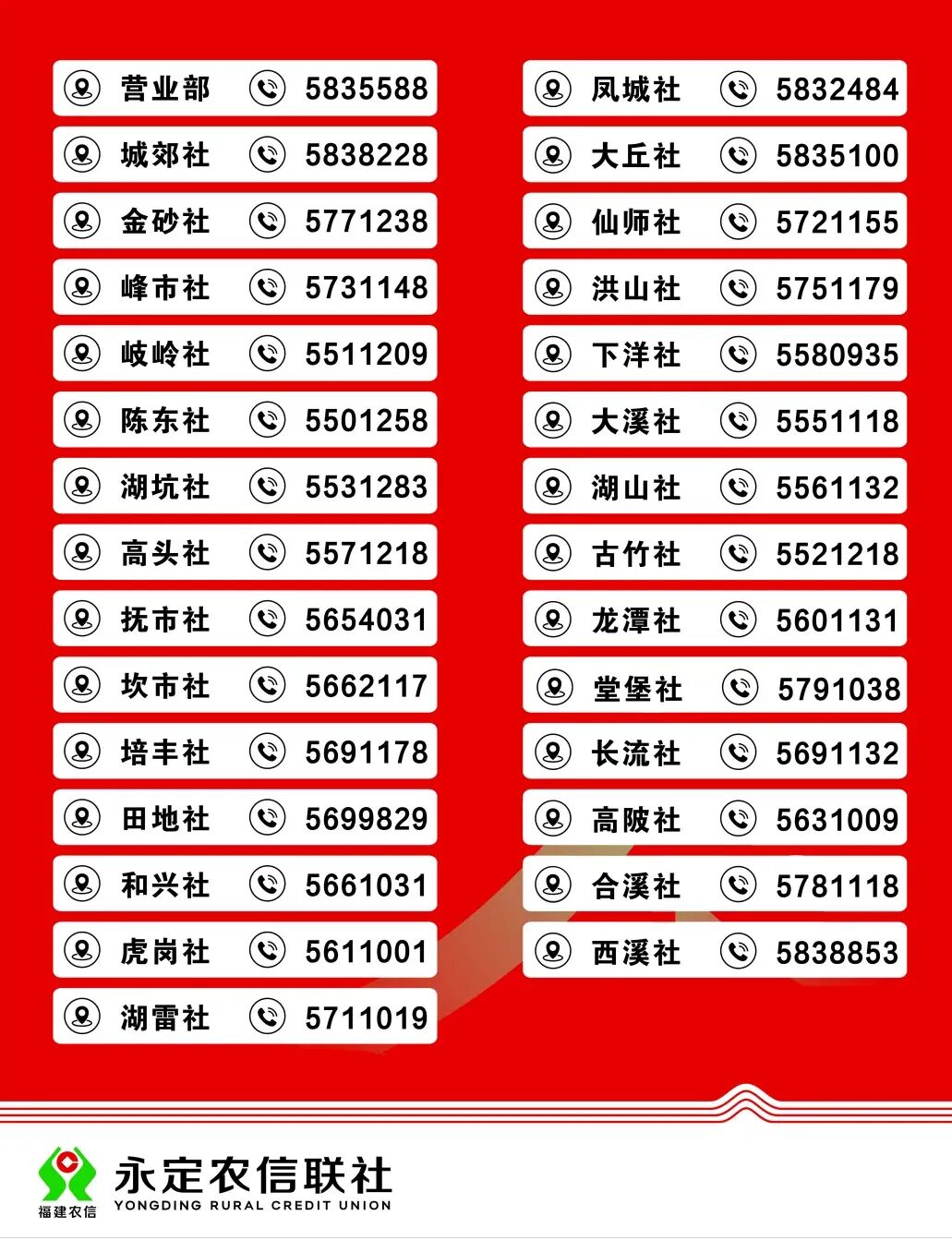 永定农信联社关于核实完善客户身份基本信息的公告