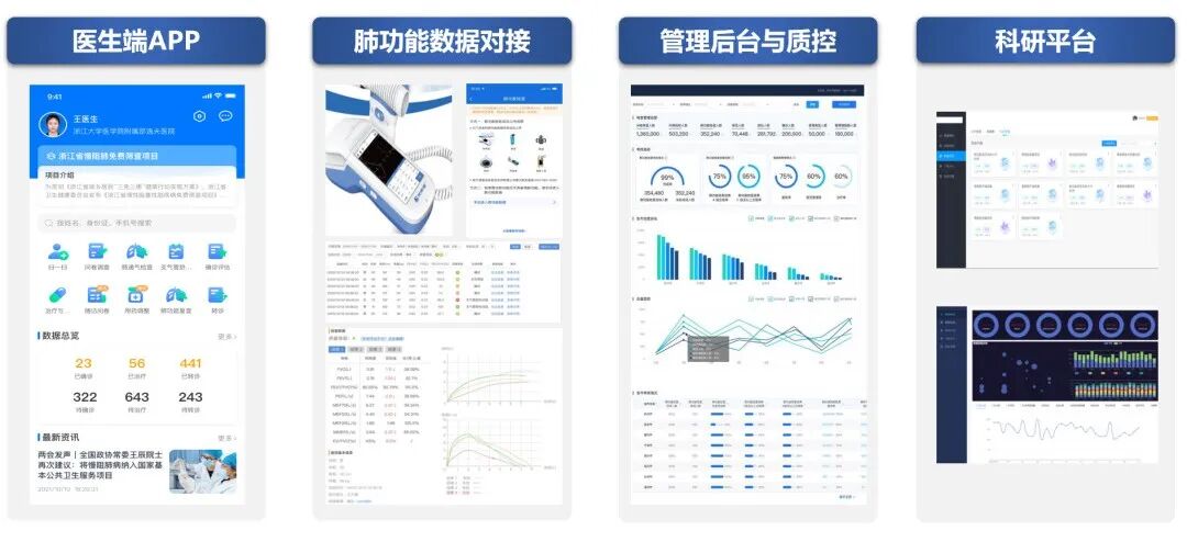 什么是数字肺企业新闻丨英迪芯微亮相2022ICDIA大会，集成化创新助力国产车规照明_https://www.jmylbn.com_新闻资讯_第4张
