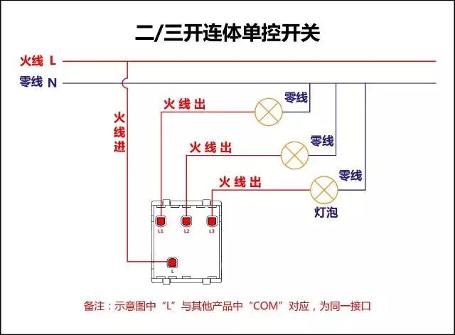 弱电人要学习的知识，开关插座接线图：单控、双控、三控、四控的图13