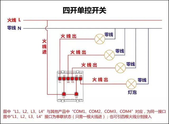 弱电人要学习的知识，开关插座接线图：单控、双控、三控、四控的图19