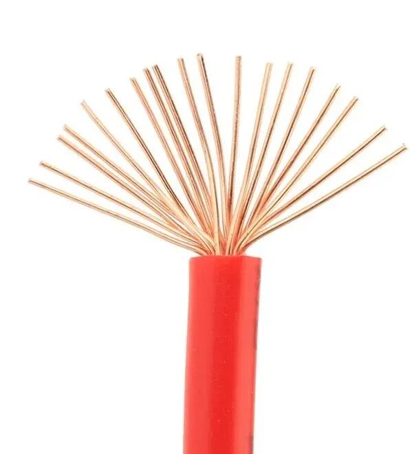 家庭装修电线怎么选？粗细、软硬问题，一次性解决的图4