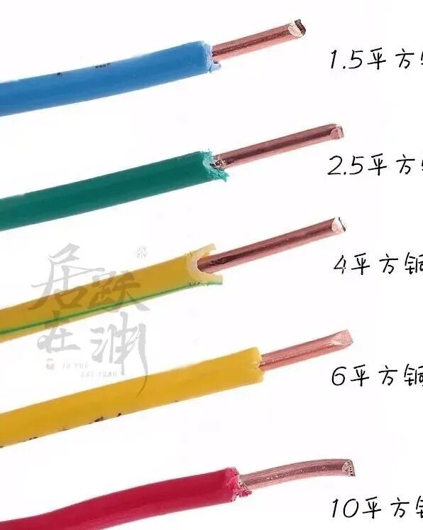 家庭装修电线怎么选？粗细、软硬问题，一次性解决的图2