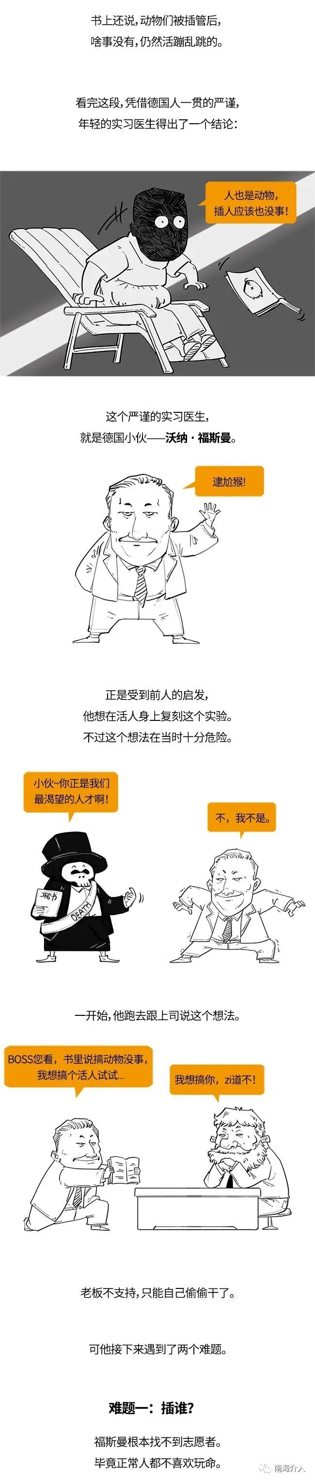 介入怎么进导管介入的鼻祖：小伙把导尿管插进自己心脏，插出个诺贝尔奖_https://www.jmylbn.com_新闻资讯_第5张