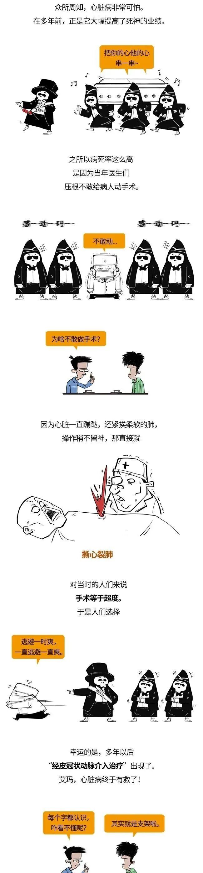 介入怎么进导管介入的鼻祖：小伙把导尿管插进自己心脏，插出个诺贝尔奖_https://www.jmylbn.com_新闻资讯_第3张