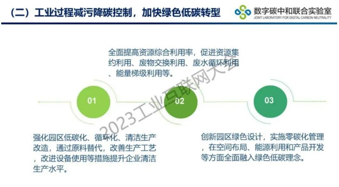 零碳園區到底怎麼建強烈推薦這20份ppt附建設路徑盤點