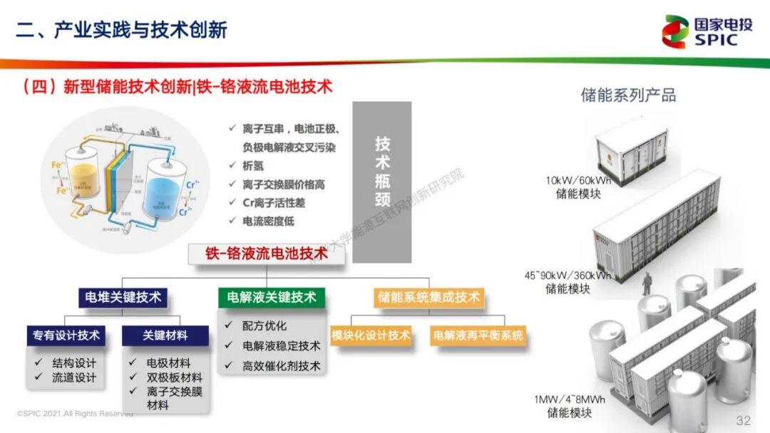 55页ppt!国家电投专家深度分析:新型储能技术发展现状