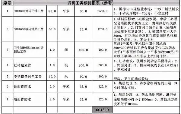 50平方鋪防腐木多少錢_房間鋪木地板多少錢一平方_臥室地板橫鋪還是豎鋪