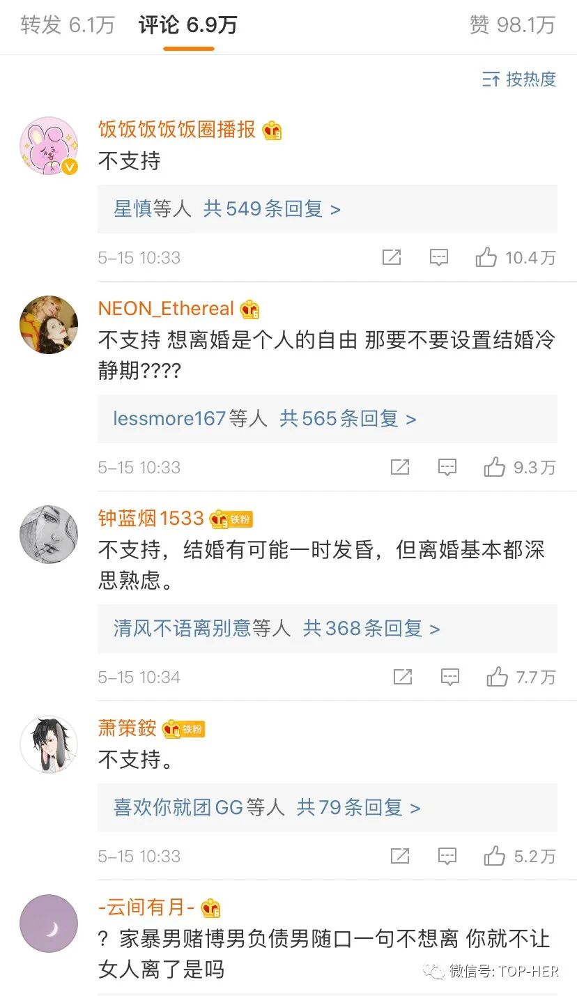 你好 结婚冷静期 Top Her