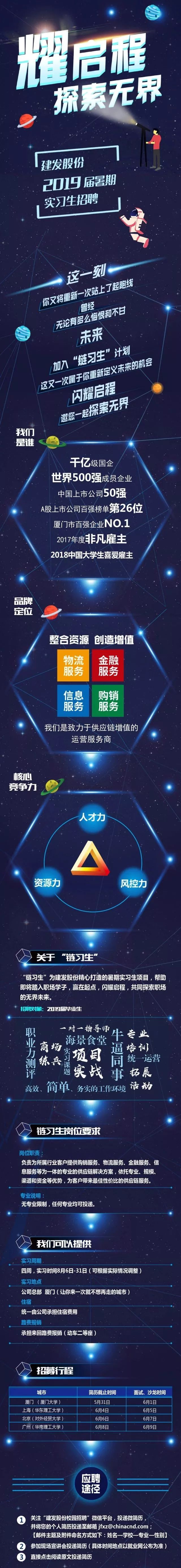 国企 建发股份暑期实习征集令 安排住宿 路费报销 专业不限 千亿级国企等你来