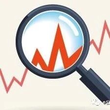 特朗普确诊新冠增加全球股市不确定性，A股迎来逆势布局优质资产机会