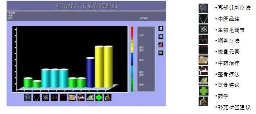 法国鹰演怎么查199元体验法国鹰演全身健康扫描！每天限量抢_https://www.jmylbn.com_新闻资讯_第8张