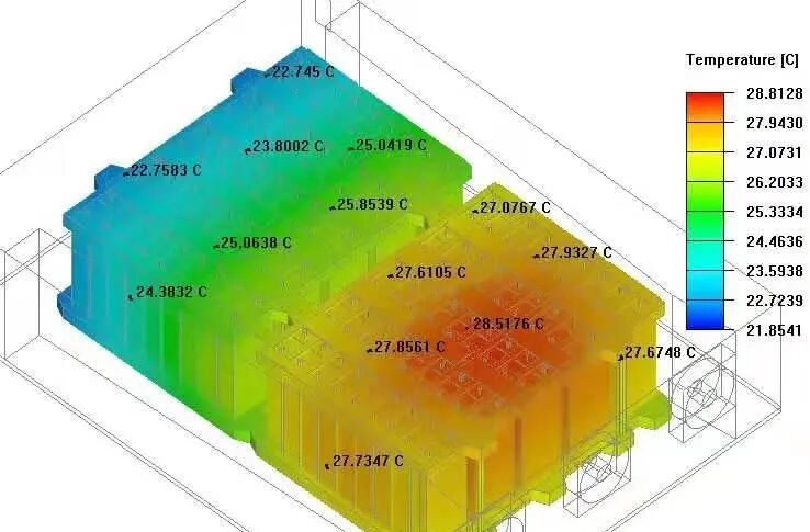 CAE技术在电池领域的应用的图6