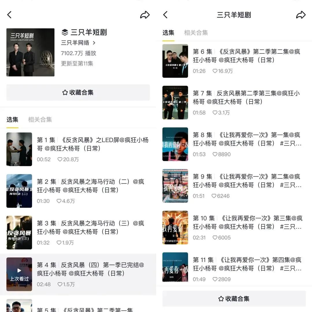 10大抖音顶流主播，谁才是你心目中的最佳主播？