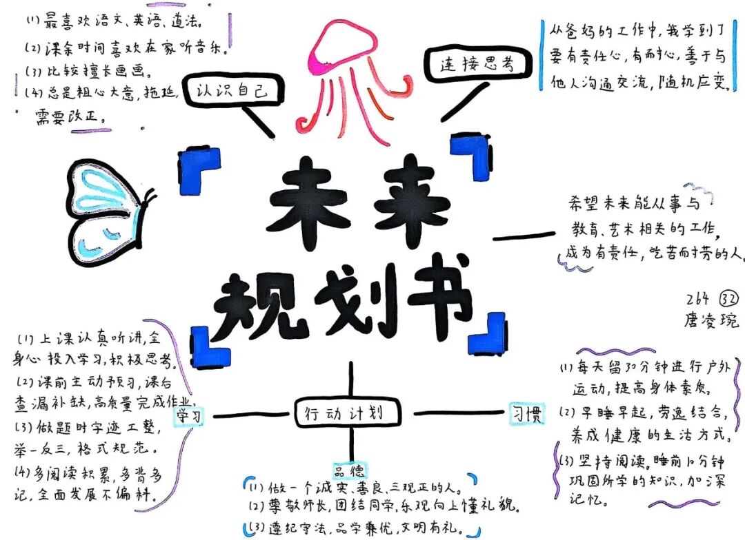 增益长智 | 湘潭市益智中学精锐七年级：“益文化”作业，让成长有迹可循