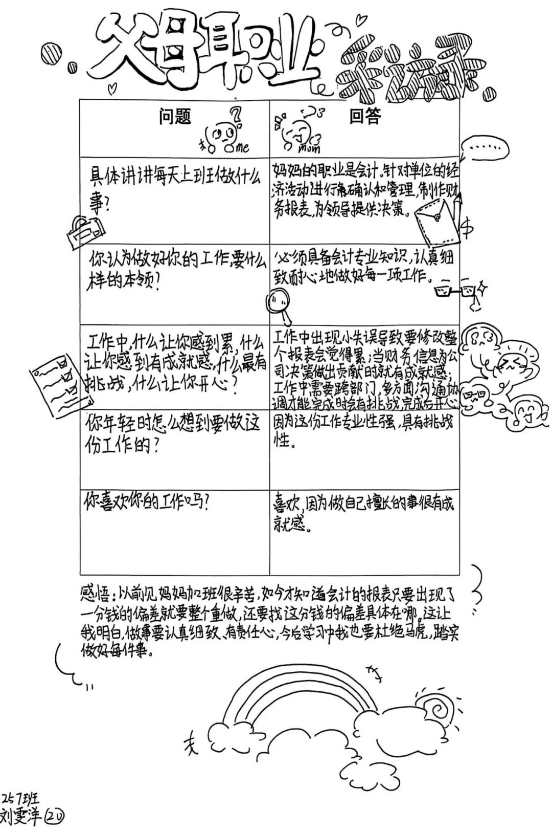 增益长智 | 湘潭市益智中学精锐七年级：“益文化”作业，让成长有迹可循