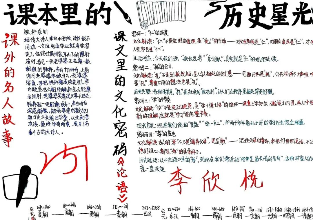 增益长智 | 湘潭市益智中学精锐七年级：“益文化”作业，让成长有迹可循