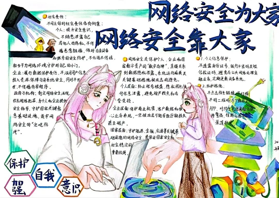 增益长智 | 笔尖绘安全，“益”心护成长！ ——记湘潭市益智中学七年级“益文化”网络安全手抄报评选活动