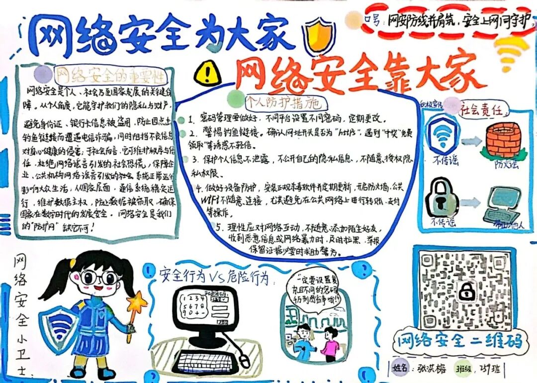 增益长智 | 笔尖绘安全，“益”心护成长！ ——记湘潭市益智中学七年级“益文化”网络安全手抄报评选活动